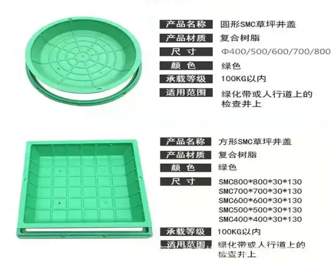 永济树脂复合种植井盖展示